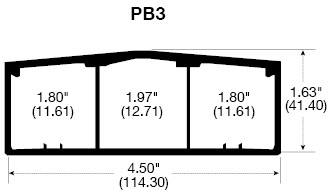 CANALETA PB3-PB3BC10